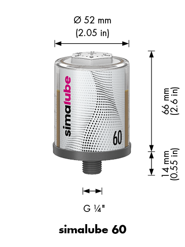 ½Ã¸¶·çºê 60ml